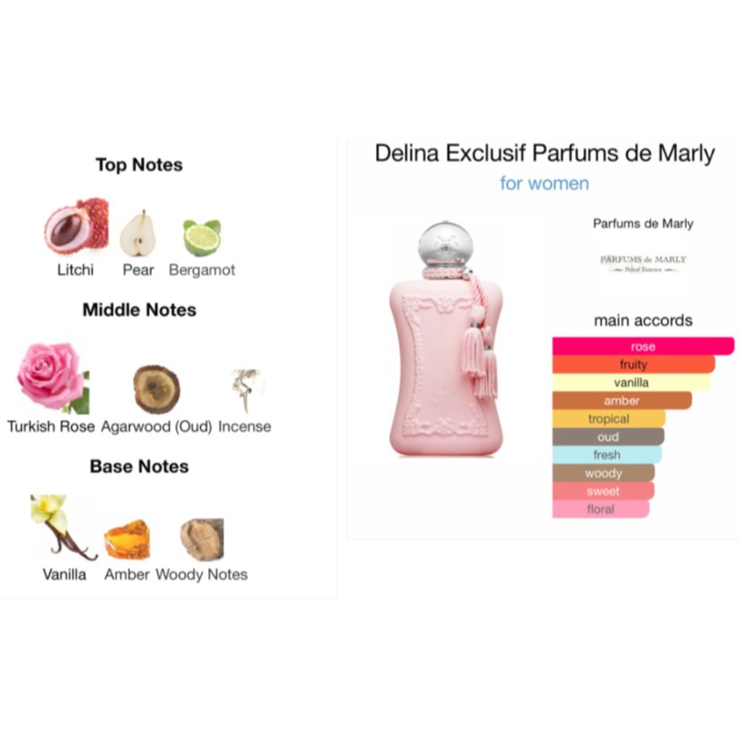 Parfums de Marly Delina Eau De Parfum/Exclusif Full Bottle (75 mls) - Image 6