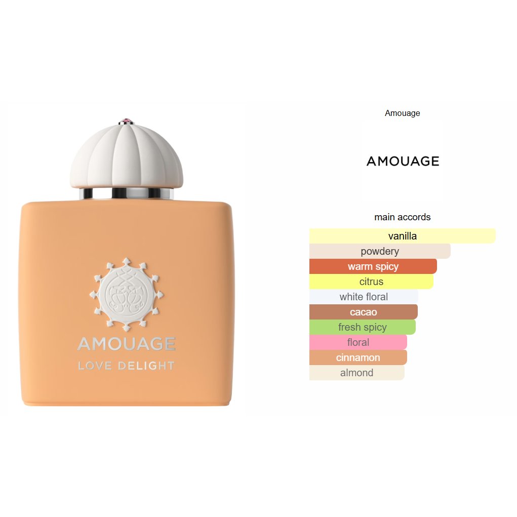Amouage Love Delight EDP Full Bottle (100 mls) - Image 2